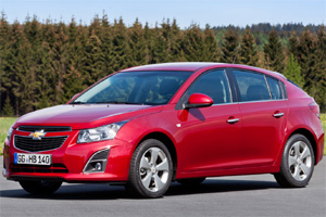 Стоимость владения Chevrolet Cruze