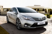 Стоимость владения Toyota Avensis 