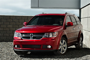 Затраты на содержание Dodge Journey