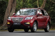 Стоимость владения Lifan X60