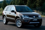 Стоимость владения Suzuki Grand Vitara