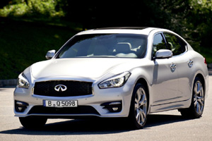 Стоимость владения Infiniti Q70