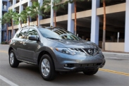 Затраты на содержание Nissan Murano