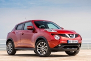 Nissan Juke и Qashqai получат полностью электрические версии