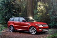 Затраты на содержание Range Rover Sport