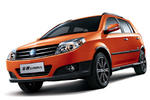 Стоимость владения Geely MK Cross