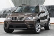 Оценка дилерского центра Азимут СП - BMW 