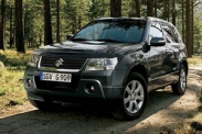 Новые комплектации Suzuki Grand Vitara в России 