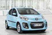 Затраты на содержание Citroen C1