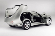 BMW разрабатывает Y-серию
