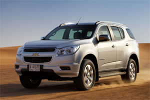 Стоимость владения Chevrolet TrailBlazer