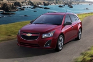 Затраты на содержание универсала Chevrolet Cruze