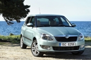 Затраты на содержание Skoda Fabia