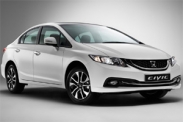 Стоимость владения седана Honda Civic