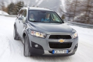 Затраты на содержание нового Chevrolet Captiva 