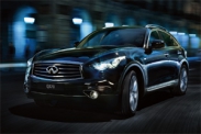 Затраты на содержание Infiniti QX70