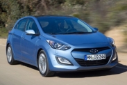 Стоимость владения Hyundai i30