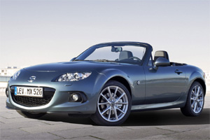 Стоимость владения Mazda MX-5