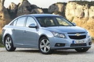 Стоимость владения Chevrolet Cruze 