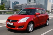 Стоимость владения Suzuki Swift