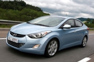 Стоимость владения Hyundai Elantra