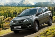 Стоимость владения Toyota RAV4