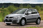 Стоимость владения Suzuki SX4