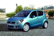 Расходы на содержание Suzuki Splash 