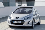 Стоимость владения Peugeot 308