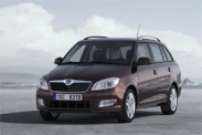 Затраты на содержание Skoda Fabia Combi