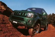 Стоимость владения Suzuki Jimny