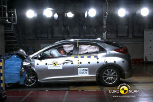 Honda Civic получил 5 звезд Euro NCAP 