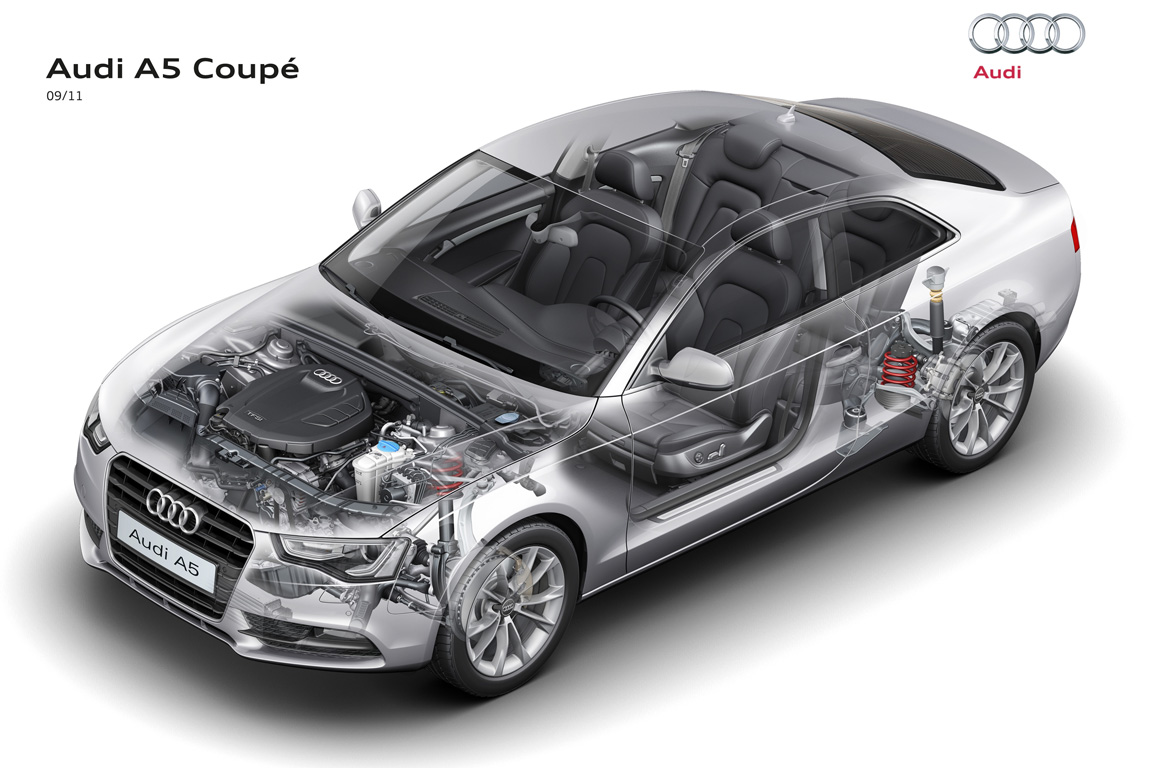 Audi A5 / Ауди А5