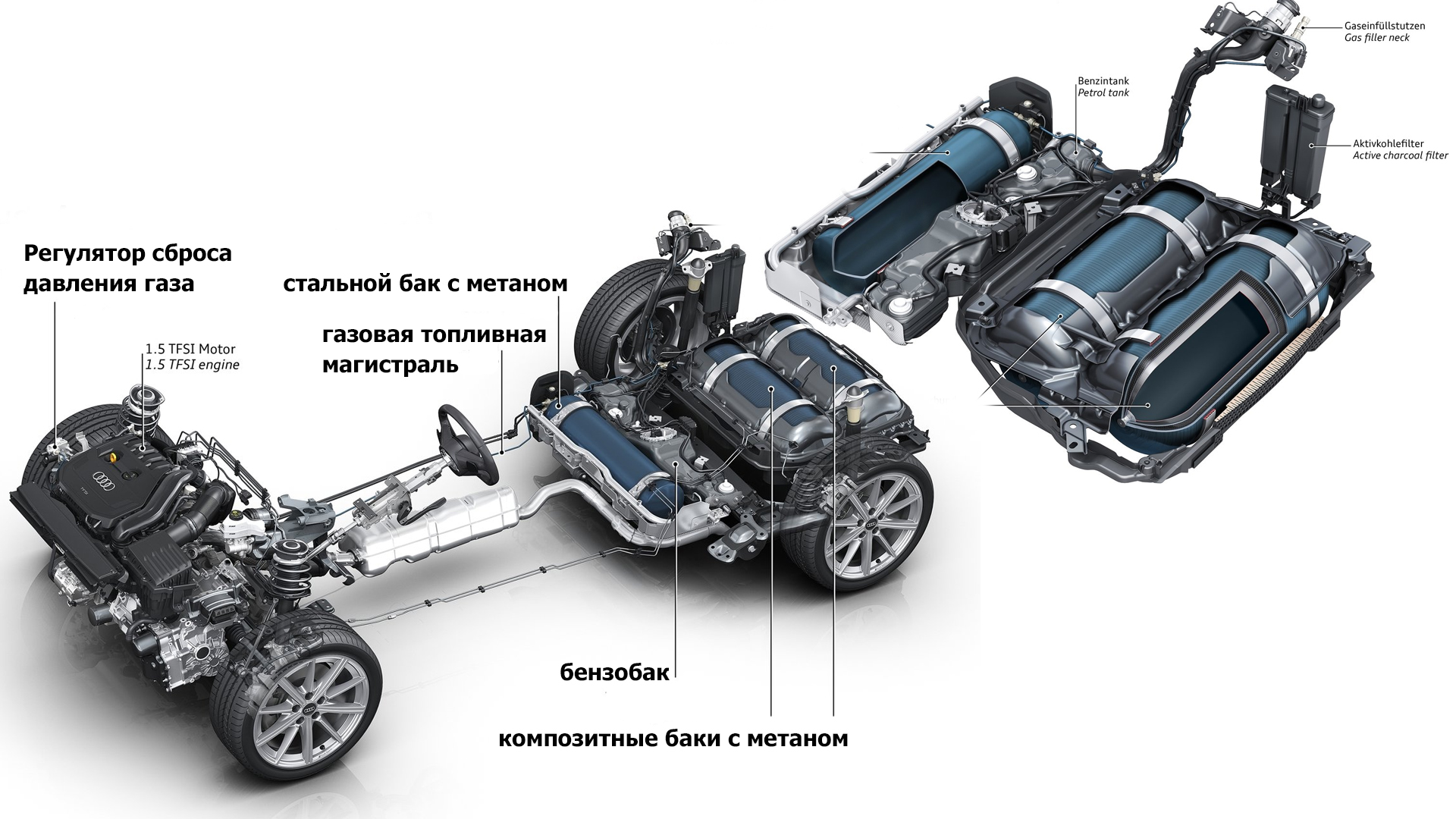 Audi A3 G-tron