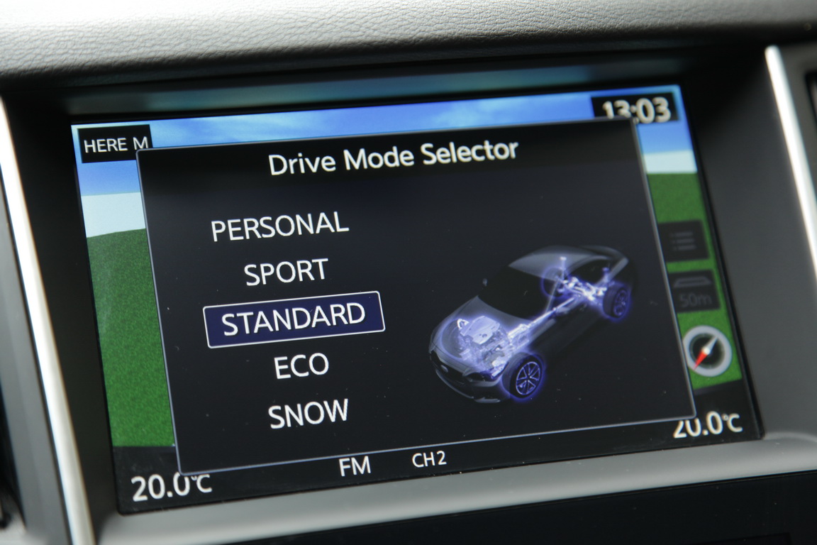 Infiniti Q50 AWD Hybrid: Взгляд в будущее
