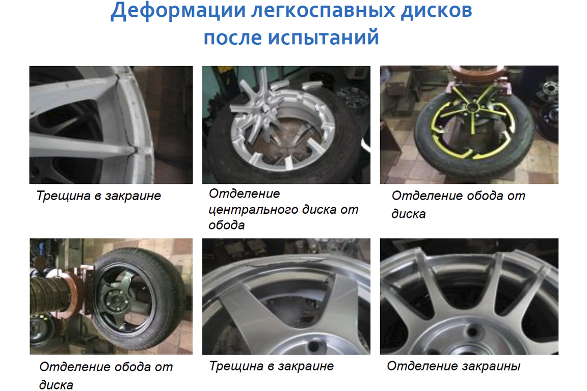 Алюминиевым колесам из Китая объявлена война